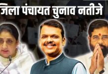 महाराष्ट्र के 12 जिला परिषद चुनाव 2026 के नतीजे घोषित