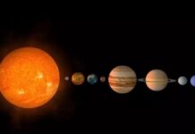 आज एक ही रेखा में दिखेंगे 6 ग्रह, सूर्यास्त के आधे घंटे बाद देख सकेंगे नजारा